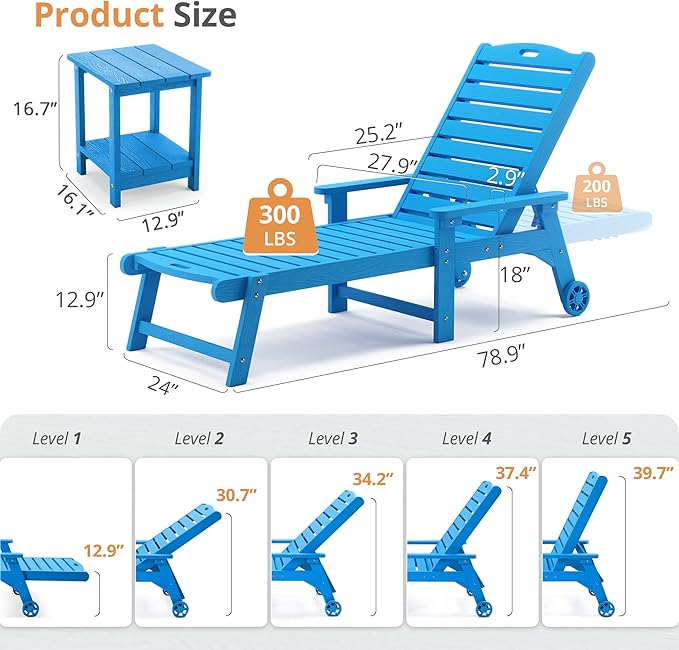 LUE BONA Chaise Lounge Chair with Table, 3-Piece, HDPS Chaise Lounger, 5 Positions Adjustable Lounge Chairs, Pool Lounge Chair with Wheels for Poolside, Backyard, Blue