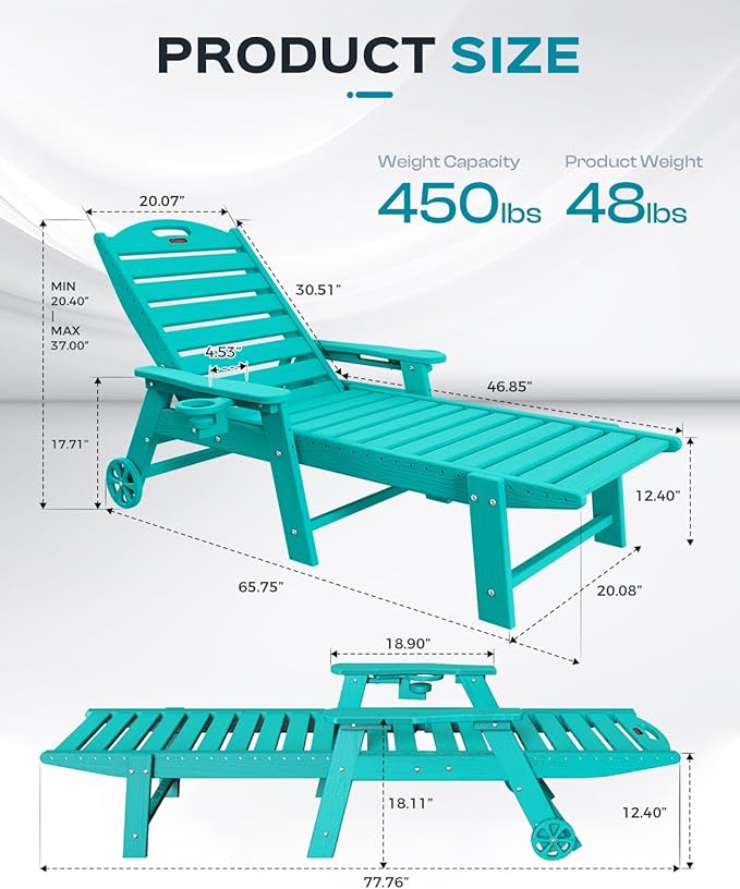 Lounge Chair Outdoor, Oversized Chaise Lounge Chair with 5 Positions, HDPE, Patio Lounge Chair with Wheels & Cup Holder for Pool, Deck, Poolside, Lake Blue