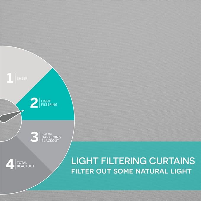 Exclusive Home Cabana Solid Indoor/Outdoor Light Filtering Hook-and-Loop Tab Top Curtain Panel Pair, 54"x144", Cloud Grey