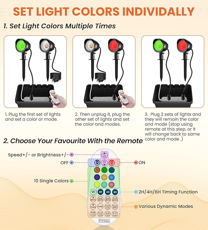 MEIKEE 15W RGB Color Changing Landscape Lighting 120V LED Landscape Lights with 4.9ft Cable IP66 Waterproof Outdoor Spot Lights for Garden Path Decoration (4 Pack)