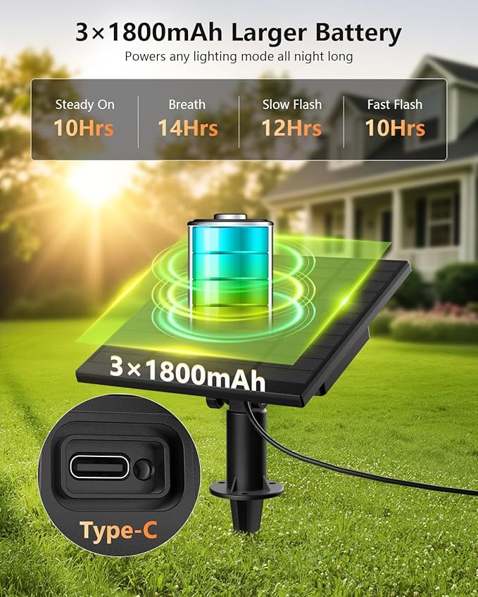 Brightown 175FT Solar String Lights Outdoor Waterproof with Remote, 56+2 LED Shatterproof Bulbs, Dimmable & Timable, 3 Light Modes - Commercial Grade Patio Lights for Garden Backyard Party Decor