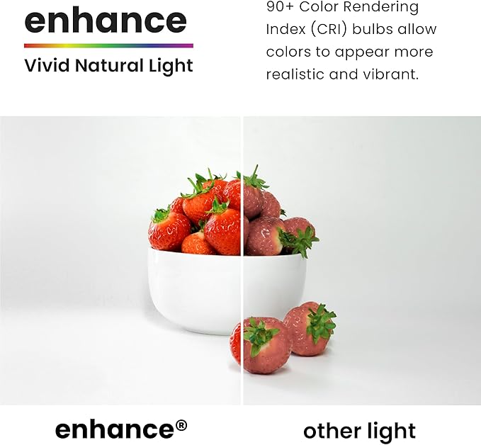 Feit Electric BR30 LED Light Bulb, 65W Equivalent, Dimmable, 650 Lumens, E26 Standard Base, 2700K Soft White, 90 CRI, Recessed Can Light Bulbs, 12-Year Lifetime, BR30DM927CA10K/MP/12, 12 Pack