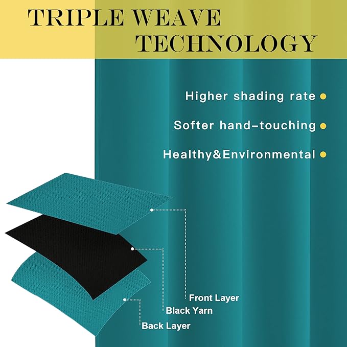 NICETOWN Bedroom Curtain Room Darkening Drapery 102 inches Length - Home Fashion Thermal Insulated Grommet Room Darkening Curtain for Living Room (Peacock Teal, 1 Panel, 52 x 102 inches)
