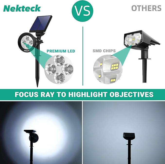 Nekteck 4 Pack Solar Lights,2-in-1 Outdoor Solar Spotlights Powered Adjustable Wall Light Landscape Lighting,Bright and Dark Sensing,Auto On/Off for Yard, Pathway, Walkway, Garden, Driveway