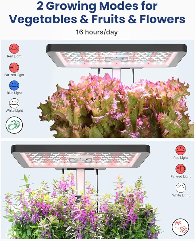 iDOO Hydroponics Growing System Kit 12Pods, Indoor Herb Garden System, with LED Grow Light, Built-in Fan, Auto-Timer, Adjustable Height Up to 11.3", for Home School, for Women Mom, for Christmas Gifts