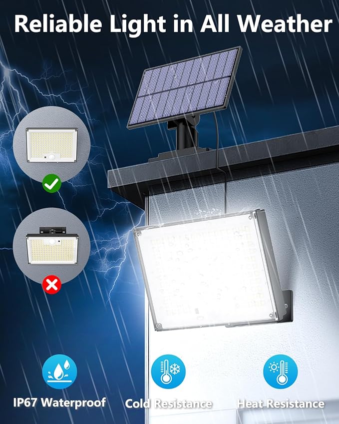 Solar Lights for Outside, 172LED 3Modes Split Motion Sensor Outdoor Lights with Remote Control, Solar Lights Outdoor Waterproof IP65, Outdoor Solar Lights for Yard,Patio,Garden,Garage, 2 Pack