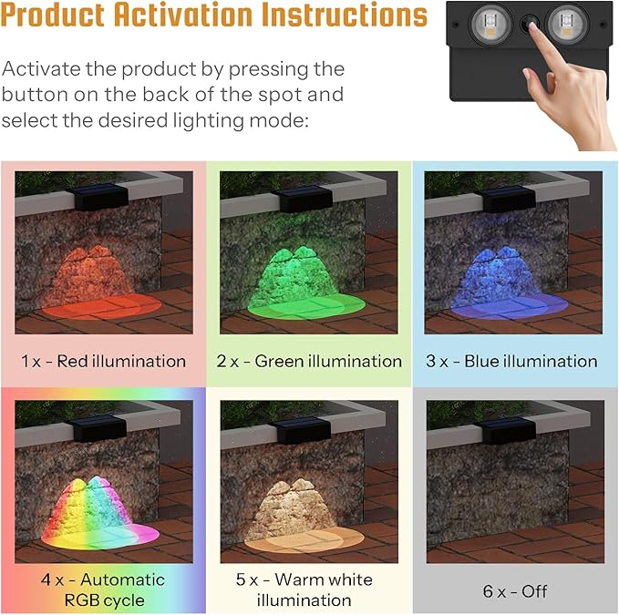 8-Pack Multi-Color Solar Spotlights for Fence & Wall - 30 Lumen High Brightness, 5 Modes (RGB Color Changing + Warm White) | Easy Mount for Steps, Patio, Yard - Matte Black