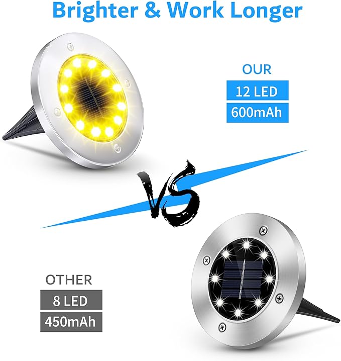 Biling Solar Ground Lights Outdoor 12 Packs, Bright 12 LEDs Solar Lights Outdoor Waterproof for Yard Walkway Garden Driveway (Warm White)