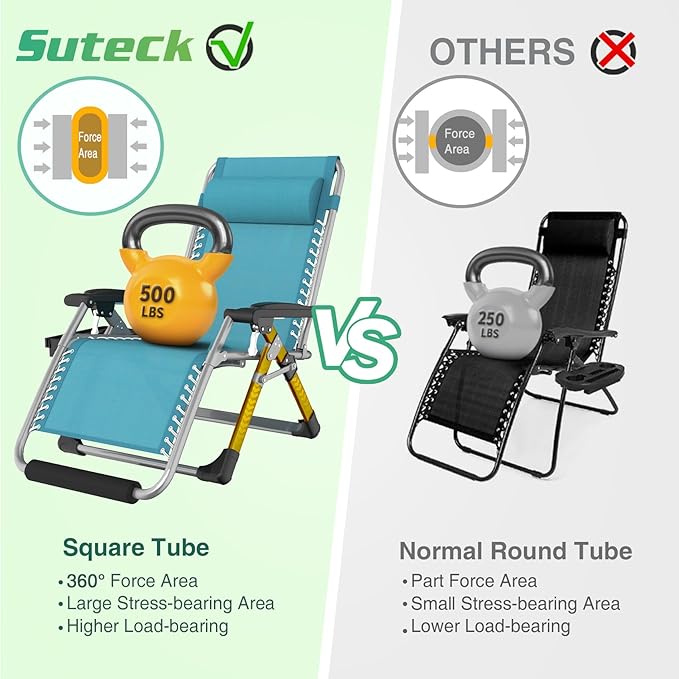 Suteck Oversized Zero Gravity Chair,33In XXL Outdoor Recliner Chair w/Removable Cushion&Headrest, Camping Lounge Chair w/Upgraded Lock&Footrest, Reclining Patio Chairs for Indoor Outdoor,500LBS