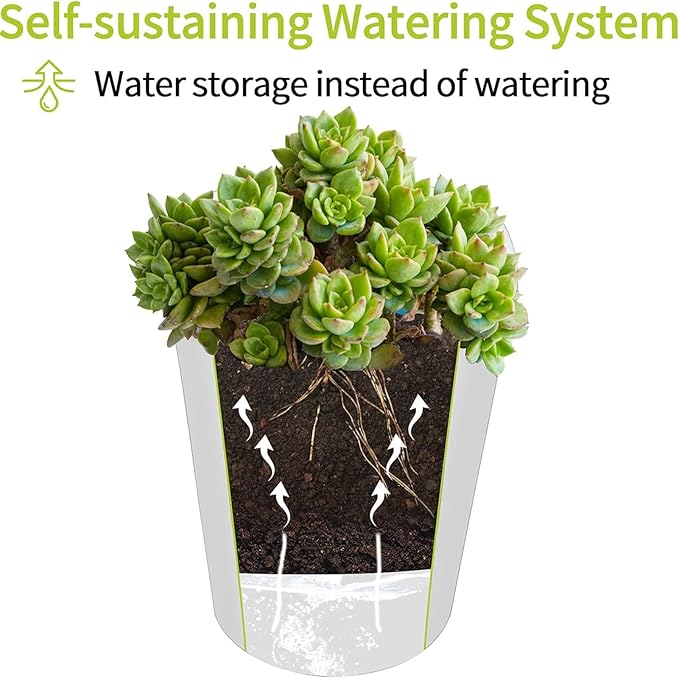 3" Self Watering Pots,20 Sets Self Watering Planter Pots for Indoor Plants with Water Level Indicator and Multiple Vents,Self Watering Planters,Self Watering Plant Pot for House Plants,Flowers,Herbs