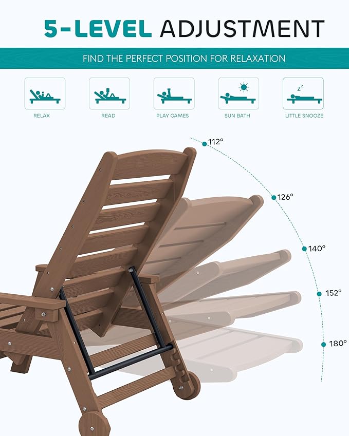 SERWALL HDPE Chaise Lounge Set of 2 for Outdoor, Brown