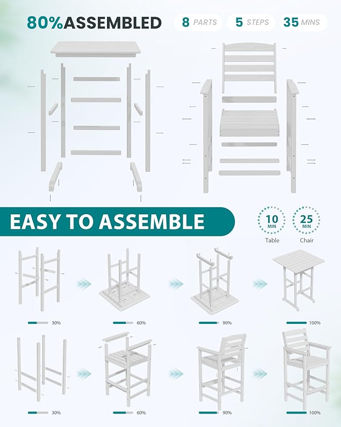 SERWALL 5 Pieces Adirondack Bar Chairs Set, HDPE Adirondack Barstools Chairs with Bar Pub Table, Outdoor Patio Bar Furniture Set for Bistro, Balcony, Poolside, Garden, White