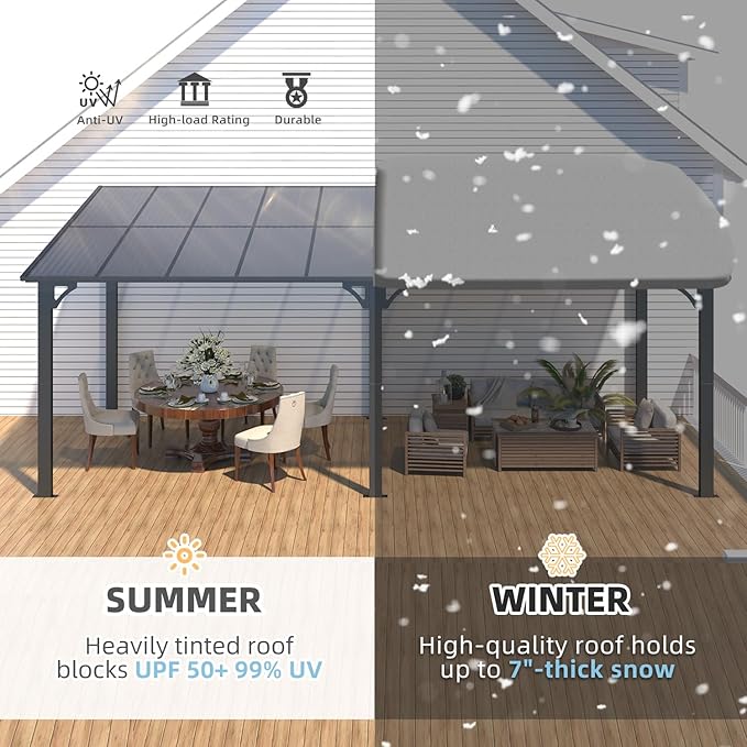 AECOJOY 20' x 8' Outdoor Gazebo for Patio, 8x20 Large Wall-Mounted Hard Top Lean to Metal Gazebo Shelter Pergolas and Gazebos Clearance with Patio Roof, Heavy Duty Awnings for Patio, Decks