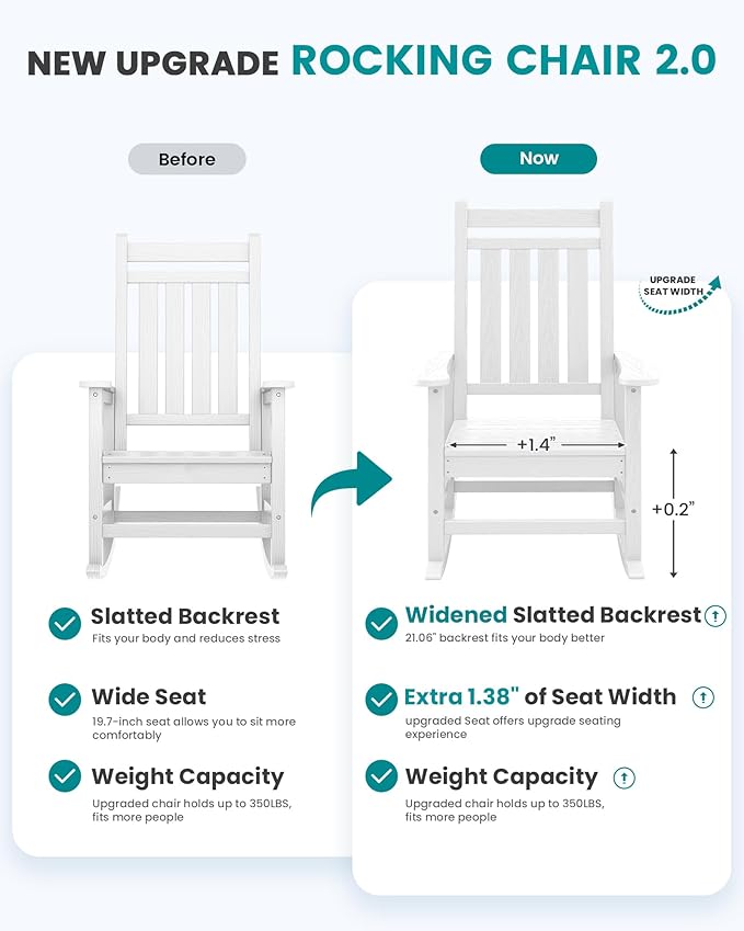SERWALL HDPE Outdoor Rocking Chair Set of 8, Patio Rocking Chairs for Adults, All Weather Outdoor Rockers for Lawn, White