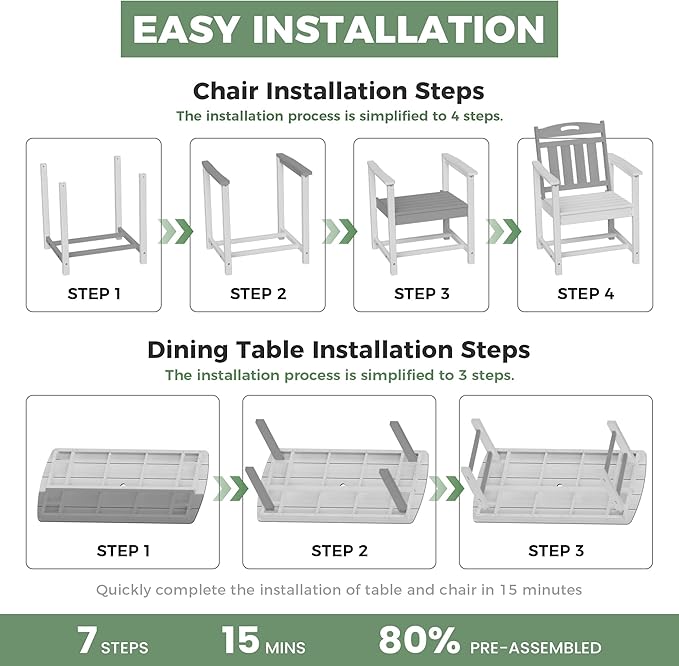 HDPE Outdoor Patio Dining Set with Table & 4 Chairs, All-Weather 5-Piece Outdoor Table and Chairs, 2" Umbrella Hole, Patio Furniture for Garden, Backyard, Deck | White