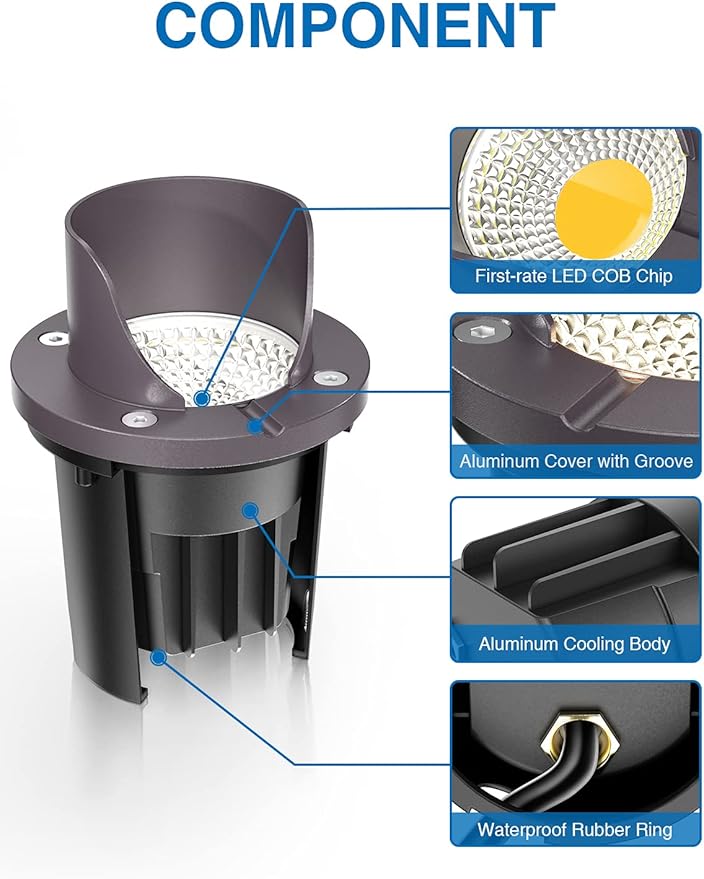 SUNVIE 12W Low Voltage Landscape Lighting Waterproof Outdoor In-Ground Lights Shielded LED Well Lights 12V-24V Warm White Landscape Lighting for Pathway Garden Fence Deck, 8 Pack with Wire Connectors