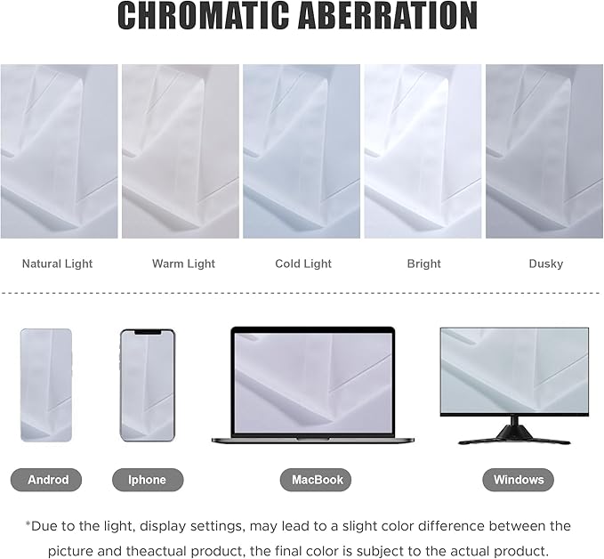 BONZER Wide Waterproof Outdoor Curtains for Patio Heavy Privacy Light Filtering Grommet Outside Curtains for Porch, Pergola, Gazebo, 1 Panel, 110W x 84L inch, White