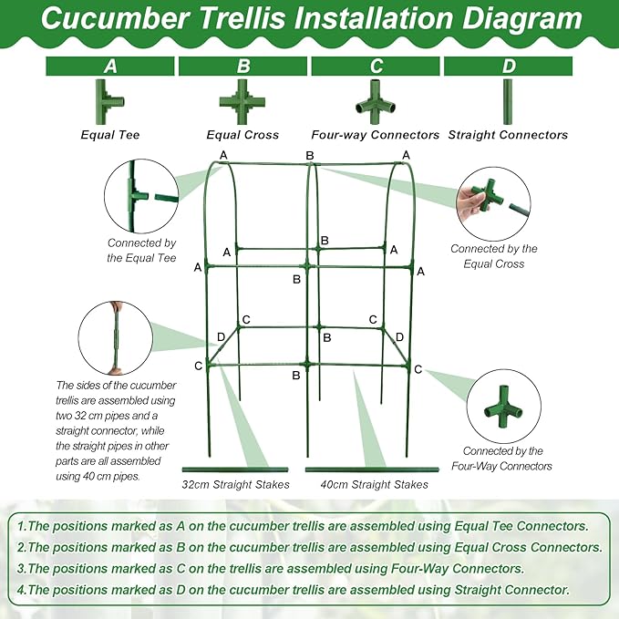 Cucumber Trellis for Raised Bed 50 x 34 Inch U-Shape Garden Trellis for Climbing Plants Outdoors Metal Garden Cucumbers Arch Trellis, Cucumber Plant Support for Tomato, Pea, Zucchini, Vine Flower