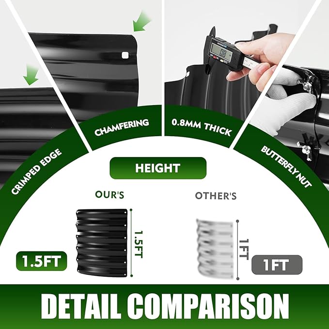 17" Tall Elevated Round Metal Rised Garden Bed- 4'x4' in Size and 0.8MM Thick Durable Planter Box for Vegetables Flowers Succulent at Patio/Garden Outdoor (Black, 4FT Diameter)