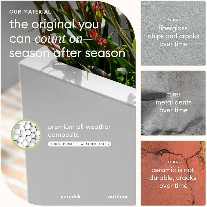 Veradek Block Series Span Plastic Planter - Tall Rectangular Planter for Indoor or Outdoor Patio/Porch | Durable All-Weather with Removable Insert Bucket | Modern Design for Plants, Flowers, Garden