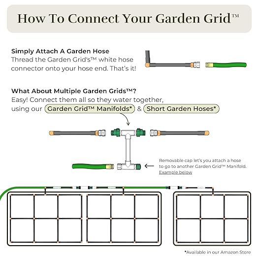 Garden Grid Watering System, 3x6 | Raised Garden Bed Drip Irrigation System - But Better | Pre-Assembled, Waters Every Plant Evenly, 2-Min Setup | Square Foot Gardening | US-Made | Standard 33.5"x66"