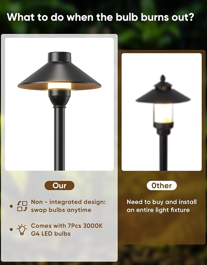 PARTPHONER Low Voltage Landscape Lighting 6-Pack, Aluminum 12V Pathway Lights with G4 Bulbs, Waterproof Stylish Matte Black Color Wired Path Lights with Connectors for Walkway Yard Garden