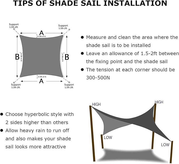 KANAGAWA Sun Shade Sail 16'x16' Dark Gray Rectangle UV Block Canopy Cover for Patio Backyard Lawn Garden Outdoor Activities