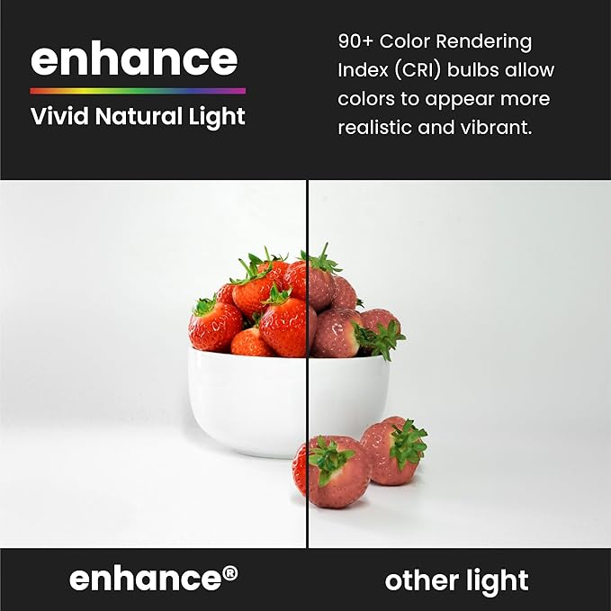 Feit Electric BR30 LED Light Bulb, 100W Equivalent, Dimmable, 1400 Lumens, E26 Standard Base, 2700K Soft White, 90CRI, Flood Light Bulb for Recessed Cans, 22-Year Lifetime, BR30DM/1400/927CA/4, 4 Pack