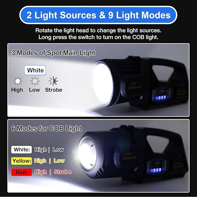 Rechargeable Spotlight Flashlight, Peascat 2,000,000L Lumens LED Handheld Spot Light, 350° Rotatable, 9 Modes, Solar & USB-C Charging, Waterproof, Emergency Flashlight for Camping, Outdoor, Car Repair