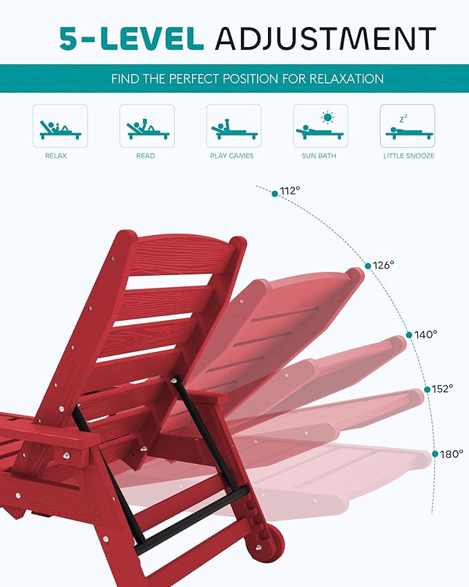 SERWALL Patio Chaise Lounge Chair Set of 2, 78'' Long 5-Positions Adjustable HDPE Outdoor Lounger for Pool, Poly Lounge Chair with Rolling Wheels & Cup Holder for Poolside, Deck, Bright Red