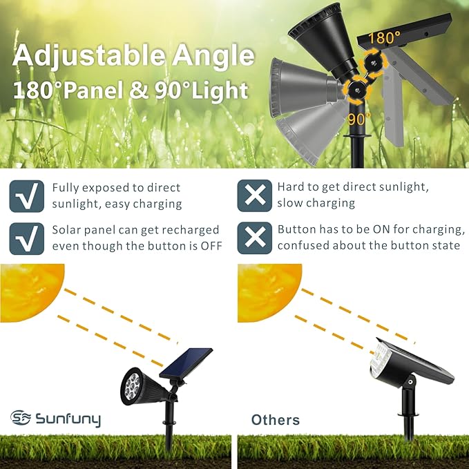 Solar Landscape Spotlights Outdoor, Bright 7-LED Spot Lights, Dusk-to-Dawn Waterproof Solar Powered Flag Pole Lights, Adjustable 2-in-1 Wall/Ground Lighting for Tree House Yard Garden (Warm White)