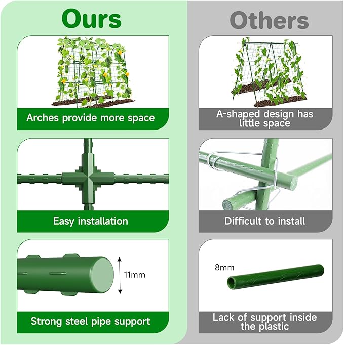 Cucumber Trellis for Raised Bed, U-Shape Garden Trellis for Climbing Plants Outdoor, Metal Arch Trellis for Vegetables, Plant Support for Tomato, Pea, Zucchini (47.2" L×30" W×47.2" H-Medium)