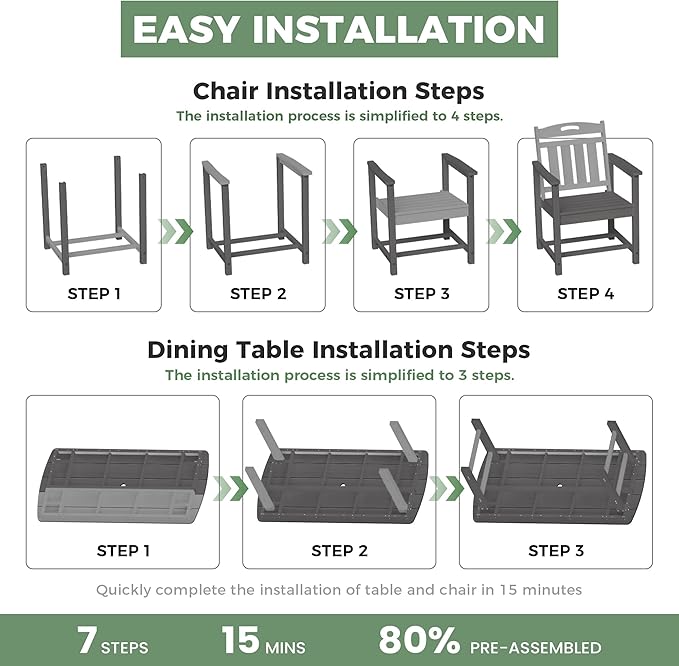 HDPE Outdoor Patio Dining Set with Table & 6 Chairs, All-Weather 7-Piece Outdoor Table and Chairs, 2" Umbrella Hole, Patio Furniture for Garden, Backyard, Deck | Grey