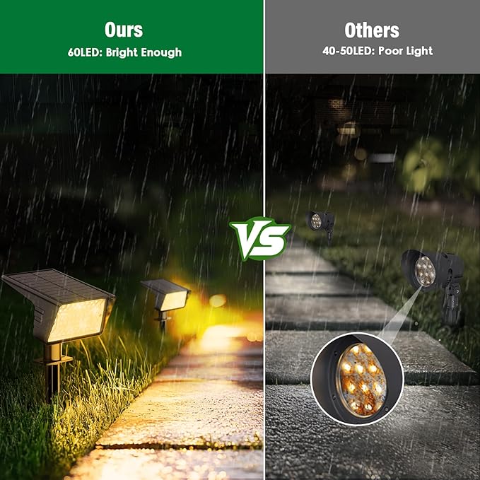 Solar Spot Lights Outdoor with 60 LED & Auto On/Off, 6 Pack Solar Lights Outdoor Waterproof IP68 with 3 Lighting Modes, 2-in-1 Solars Landscape Light for Outside, Garden, Yard(Warm White)