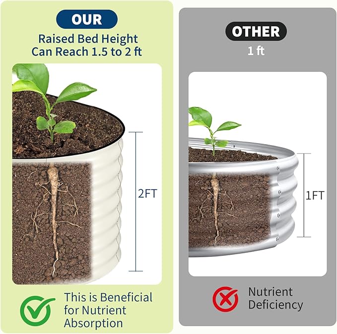 Garvee Galvanized Raised Garden Bed Outdoor, 8x4x2 ft Metal Planter Box for Flowers Herbs Vegetables, Rust-Resistant Raised Garden Beds for Gardening, Easy Assembly Outdoor Garden Box & Planters,Beige