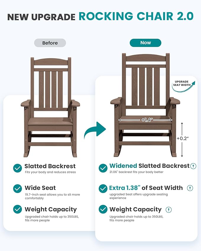 SERWALL HDPE Outdoor Rocking Chair for Adults, Heavy Duty Patio Rocking Chair, All-Weather Oversized Porch Rocker, Brown