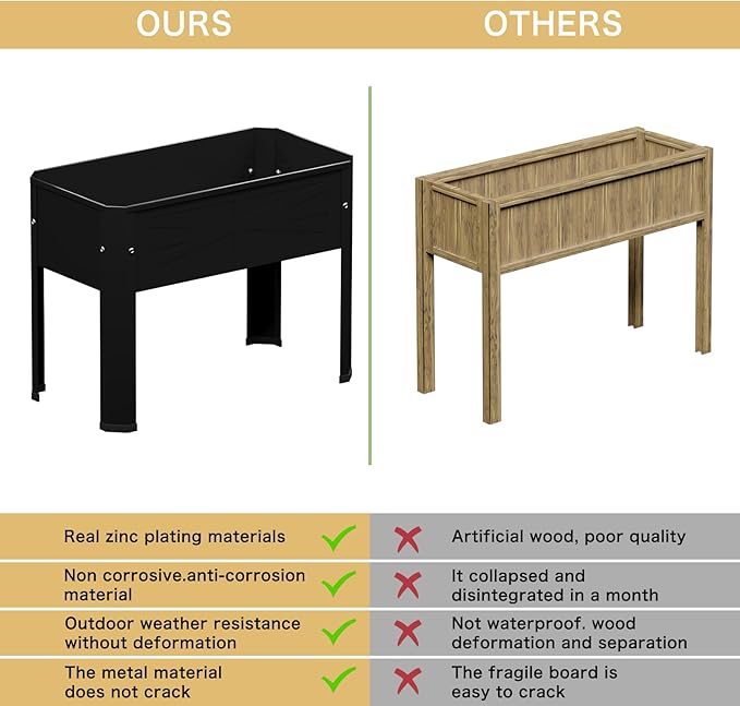 Raised Garden Bed with Tall Legs, Elevated Metal Planter Box for Vegetables, Herbs, Flowers - Outdoor Use in Backyard, Patio, Balcony & Deck