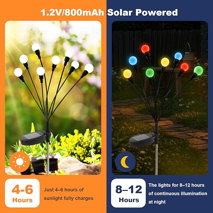ALSO GO Solar Garden Lights, Solar Firefly Lights Outdoor 8 Pack 64 LEDs, Color Changing Swaying Light for Yard Patio Pathway Holiday Decoration, Iron Wire & Heavy Bulb Base, Gardening Gifts