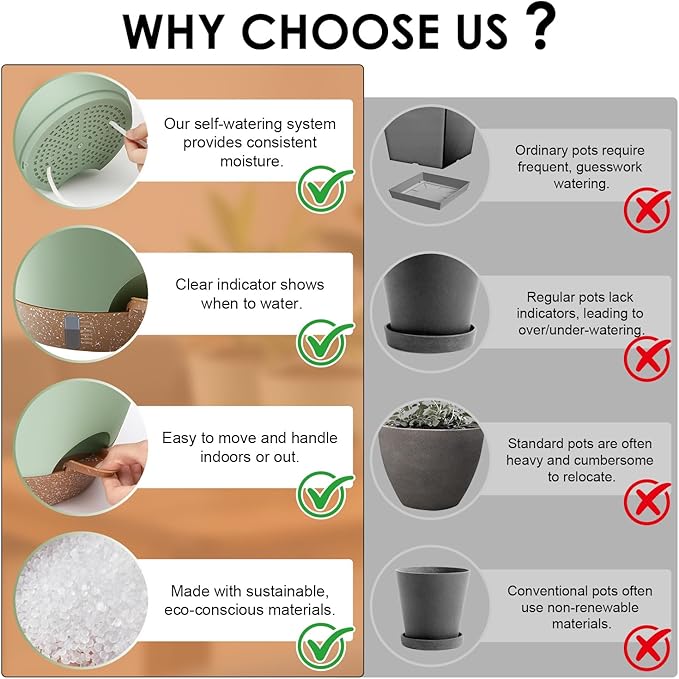 Self-Watering Plant Pots with Water Level Indicator, Drainage Holes & Saucers – 12/10/9 Inch Large Plastic Planter Set for Indoor & Outdoor Plants (Green)