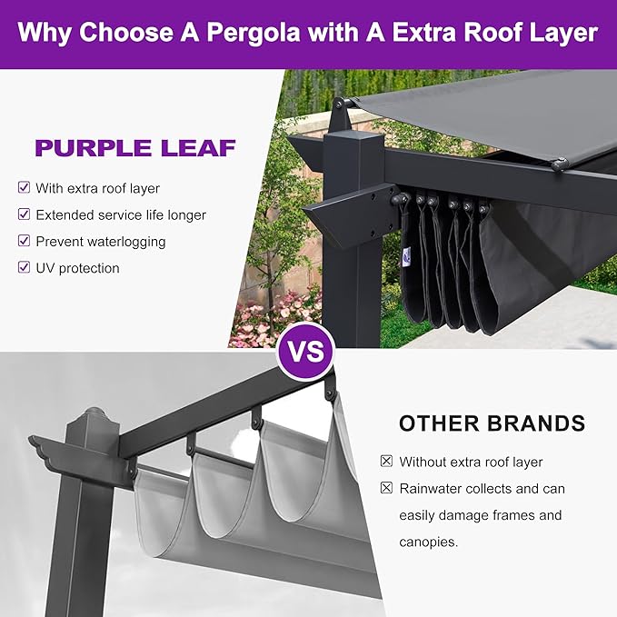 PURPLE LEAF 10' x 10' Aluminum Outdoor Pergola Modern Grape Trellis Retractable Pergola with Double Sun Shade Canopy Metal Pergola with Light for Patios Backyard Deck Garden, Grey