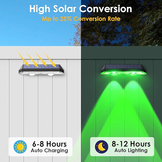 Solar Fence Lights Outdoor, 2PK RGB Solar Lights for Outside Backyard, Patio, Deck Fence, Stair Handrail, Pool and Wall