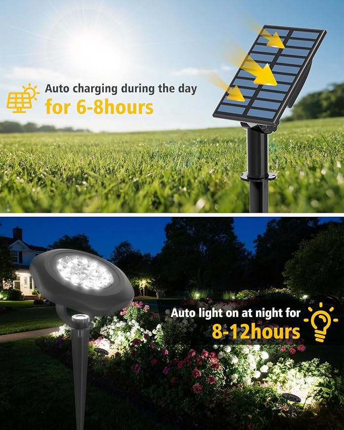 CORESLUX Solar Spot Lights Outdoor Waterproof IP68, 3-in-1 LED Cool Light Solar Landscape Lights, 2 Light Modes Landscape Path Lights for Outside Garden Yard Pond Pathway