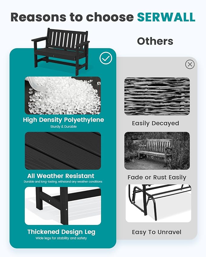 SERWALL Outdoor Bench, HDPE Outdoor Benches Weatherproof, 2-Person Garden Bench with 660 lbs Weight Capacity, Patio Benches for Outdoors, Garden, Porch, Backyard and Park, Black, 6 Pack