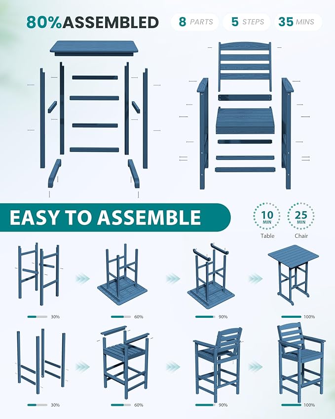 SERWALL 5-Piece Adirondack Bar Chair Set, HDPE Adirondack Barstools with Pub Table, Outdoor Patio Bar Furniture for Bistro, Balcony, Poolside, Garden - Blue
