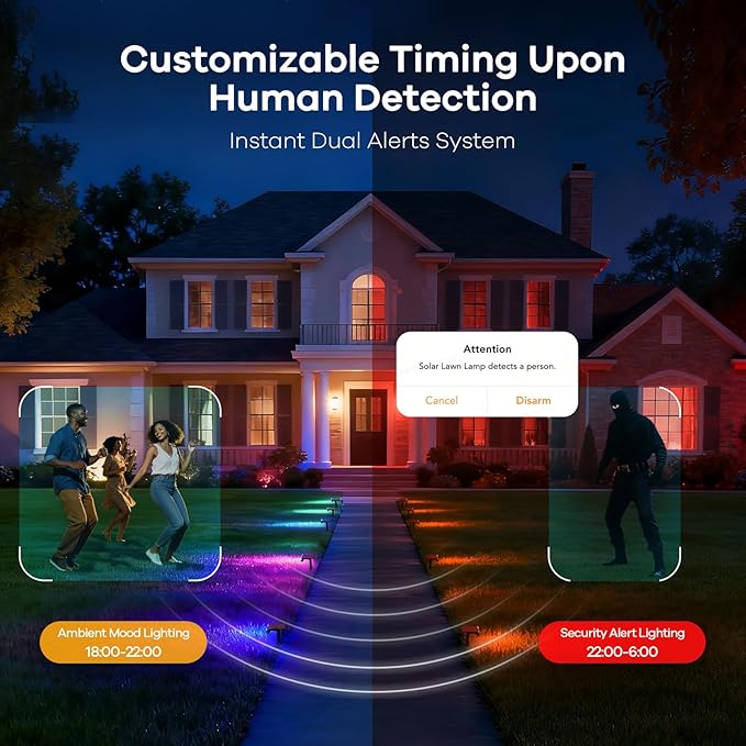 Linkind Smart Solar Lights Outdoor SL5 with Motion Sensor, APP Control Color Changing Solar Spot Lights Outdoor, St. Patrick's Day Decorations, IP65 Landscape Lighting for Yard, Garden, Path(6 Pack)