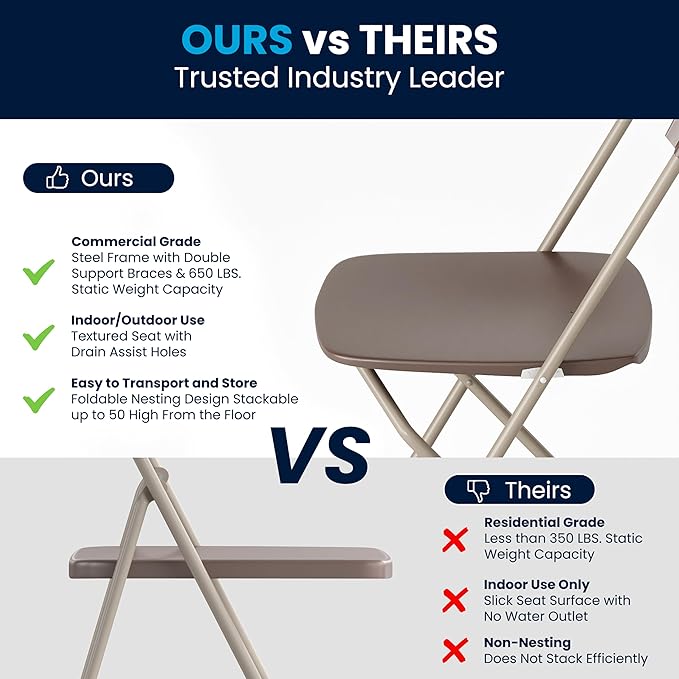 Flash Furniture Hercules Series Plastic Folding Chair - Brown - 4 Pack 650LB Weight Capacity Comfortable Event Chair-Lightweight Folding Chair