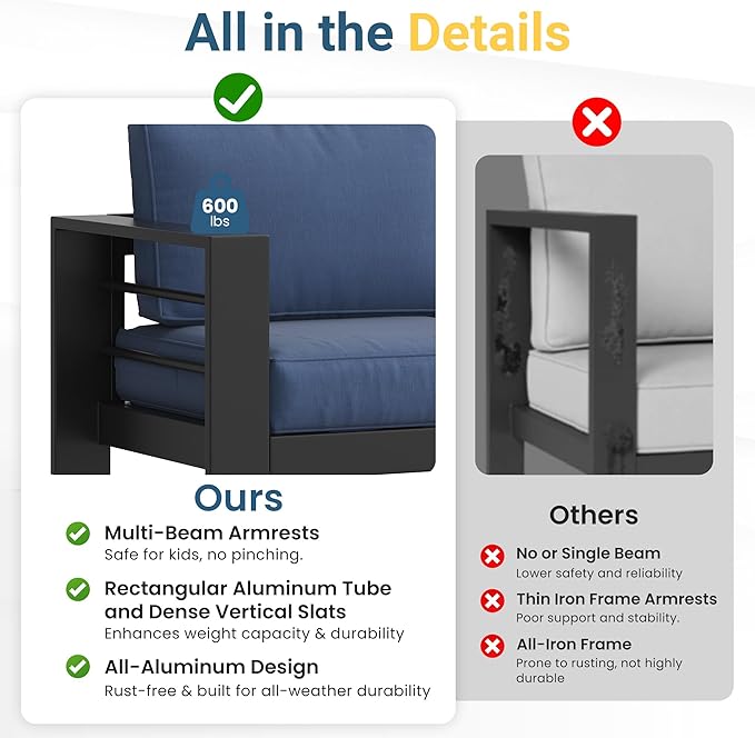 Solaste Aluminum Outdoor Patio Furniture Set, 7 Seats Patio Sectional Sofa with 5" Thick Cushion, Outdoor Patio Set with Coffee Table for Porch, Backyard, Deck, Yard, Blue