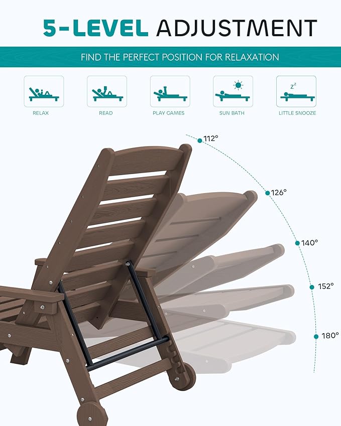SERWALL Patio Chaise Lounge Chair Set of 2, 78'' Long 5-Positions Adjustable HDPE Outdoor Lounger for Pool, Poly Lounge Chair with Rolling Wheels & Cup Holder for Poolside, Deck, Coffee Brown