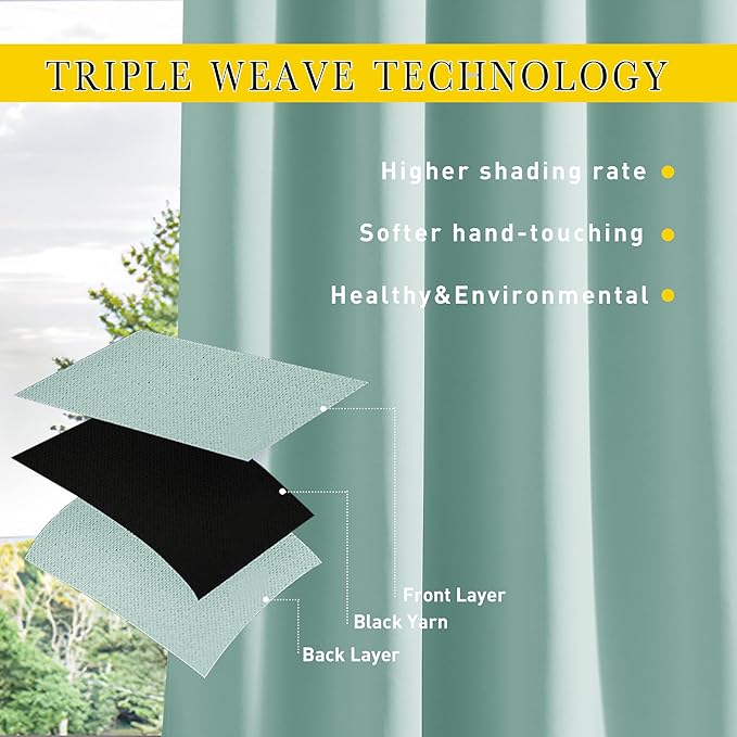 NICETOWN 2 Panels Weighted Blackout Aqua Blue Outdoor Curtains for Patio Waterproof, Top & Bottom Grommet & Back Tab Fixed Windproof Drapes Thermal Insulated for Pool with Rope, W52 x L84