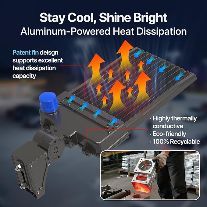 HYPERLITE Led Parking Lot Light - 400W UL Listed LED Stadium Lights for Square Pole/Wall Mount- 60000lm 5000K Commercial Parking Lights Flood Light for Yard Street Court Driveways Road - AC100-277V